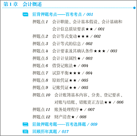 現(xiàn)在復(fù)習(xí)初級(jí)會(huì)計(jì)應(yīng)該用什么資料呢？有沒有推薦的？