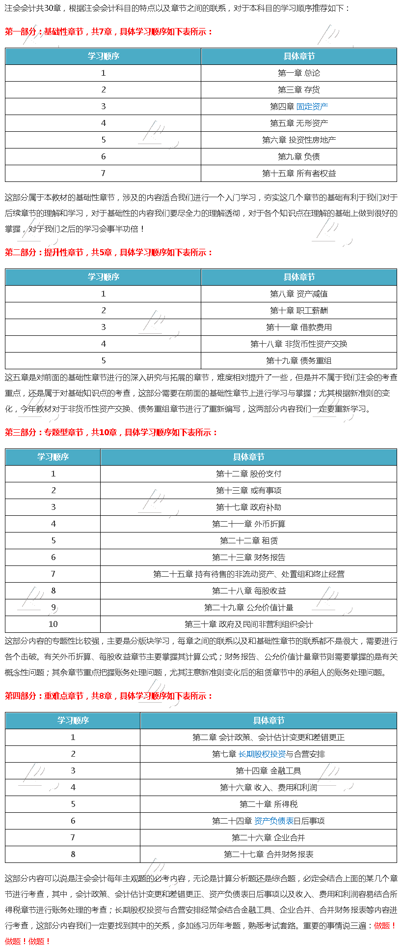 【建議收藏】2020年注會《會計》各章節(jié)學(xué)習(xí)順序