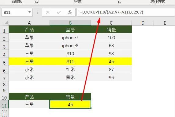 Vlookup函數(shù)，99%用戶(hù)都不知道的高級(jí)用法！