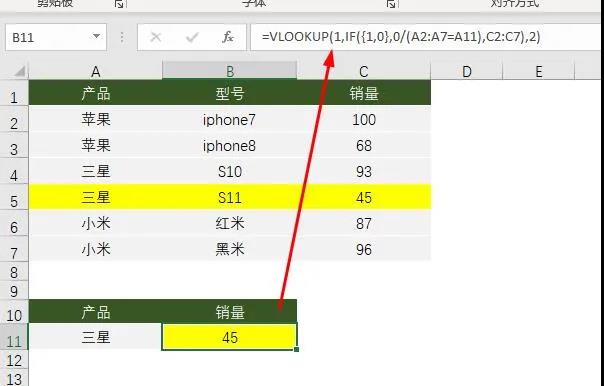 Vlookup函數(shù)，99%用戶(hù)都不知道的高級(jí)用法！