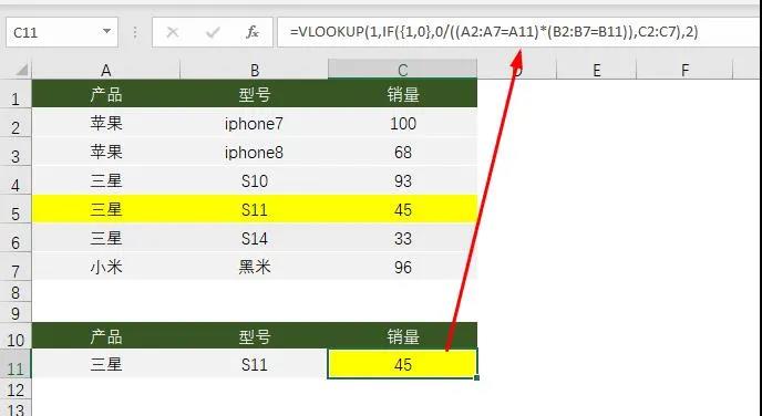 Vlookup函數(shù)，99%用戶(hù)都不知道的高級(jí)用法！