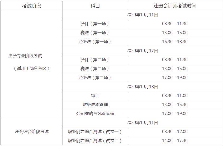 2020年上海注冊(cè)會(huì)計(jì)師考試時(shí)間和科目安排出來(lái)了！