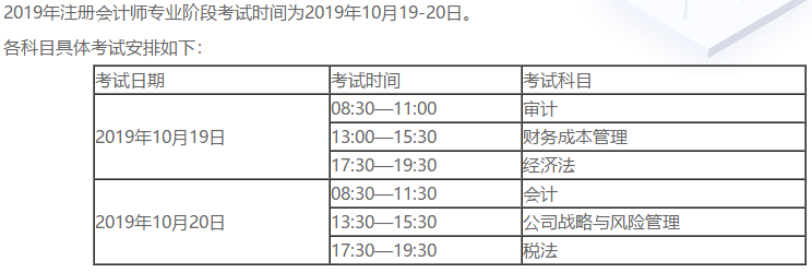 廣東2020cpa考試時(shí)間、題型及分值