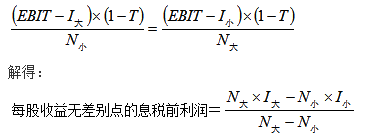 知識(shí)點(diǎn)