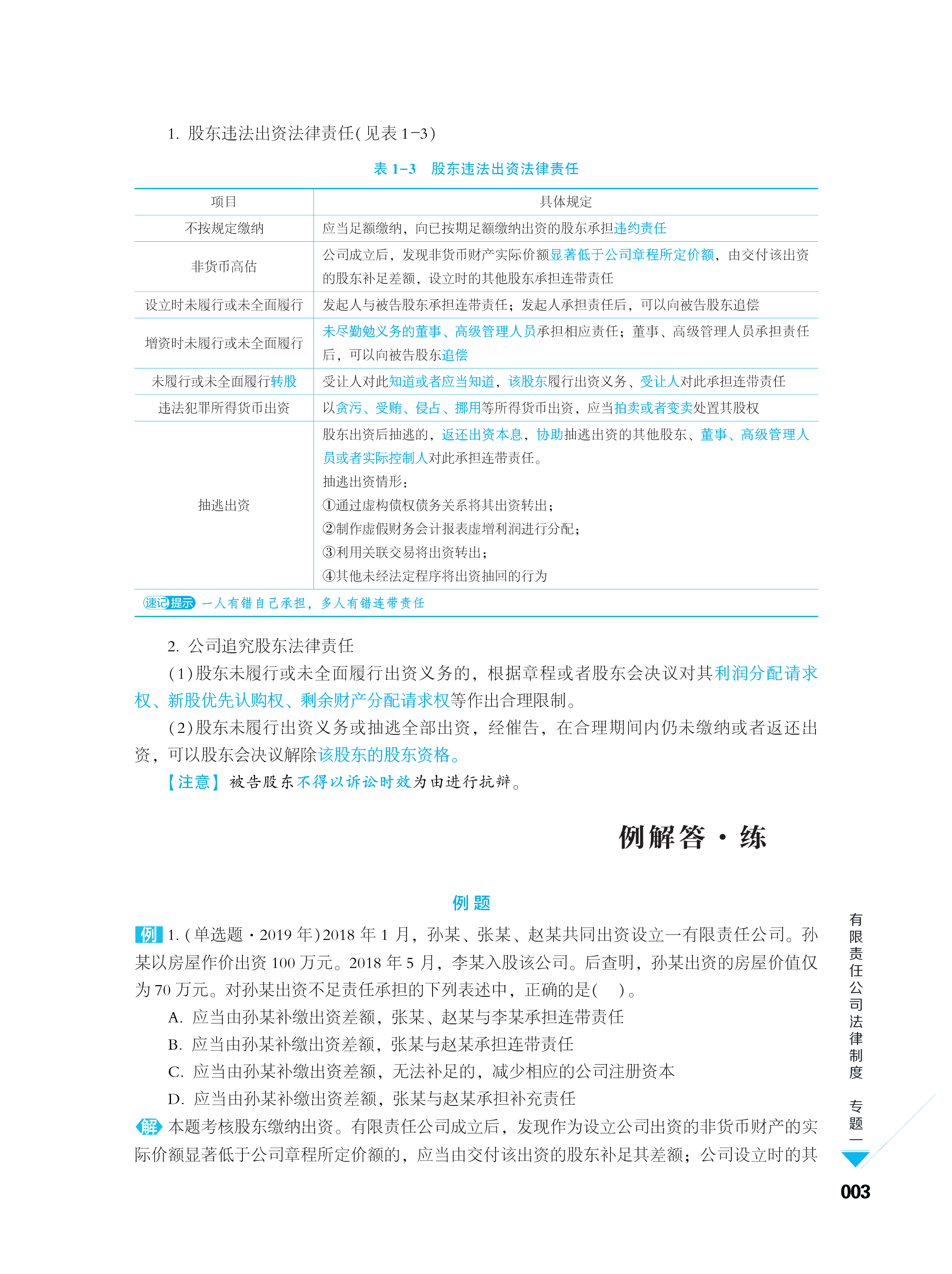 五花八門的輔導(dǎo)書 中級(jí)會(huì)計(jì)考生買哪個(gè)合適？