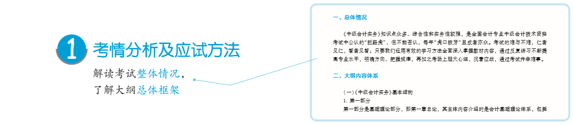 中級會計職稱《應(yīng)試指南》電子版搶先試讀！(三科全)