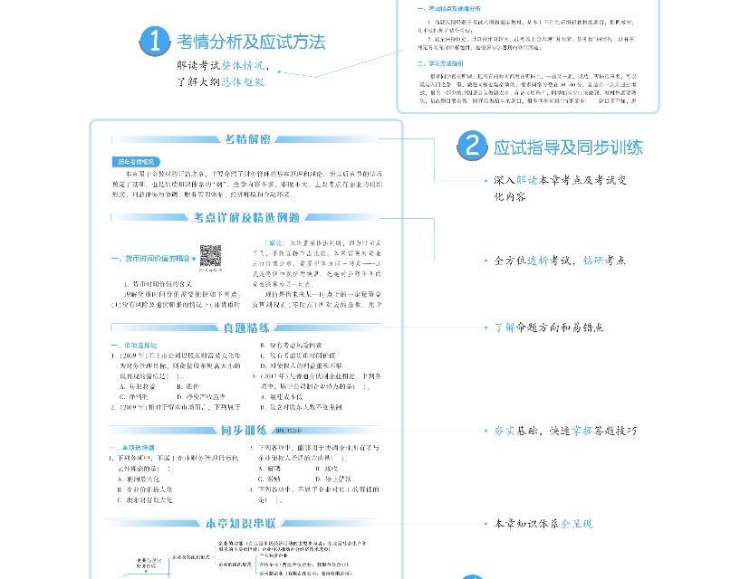 2020年中級(jí)會(huì)計(jì)財(cái)務(wù)管理《應(yīng)試指南》搶先試讀 千萬(wàn)別錯(cuò)過