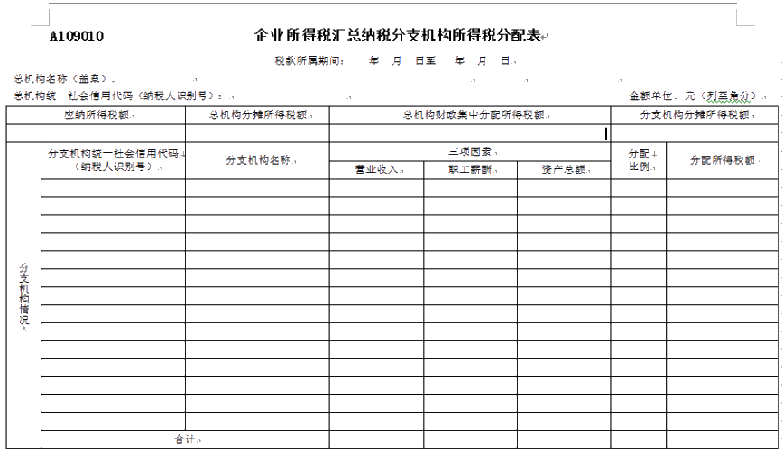 總公司與分支機(jī)構(gòu)如何進(jìn)行企業(yè)所得稅匯算清繳？