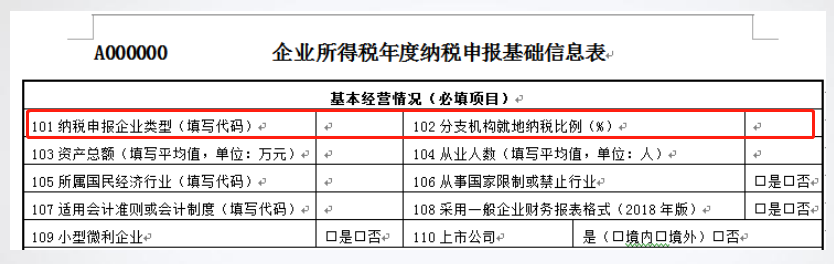 總公司與分支機(jī)構(gòu)如何進(jìn)行企業(yè)所得稅匯算清繳？