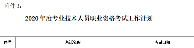 丹東高級經(jīng)濟(jì)師2020年考試時(shí)間工作安排