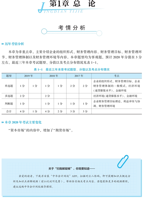 財(cái)務(wù)管理《經(jīng)典題解》免費(fèi)試讀 精彩內(nèi)容不容錯(cuò)過！