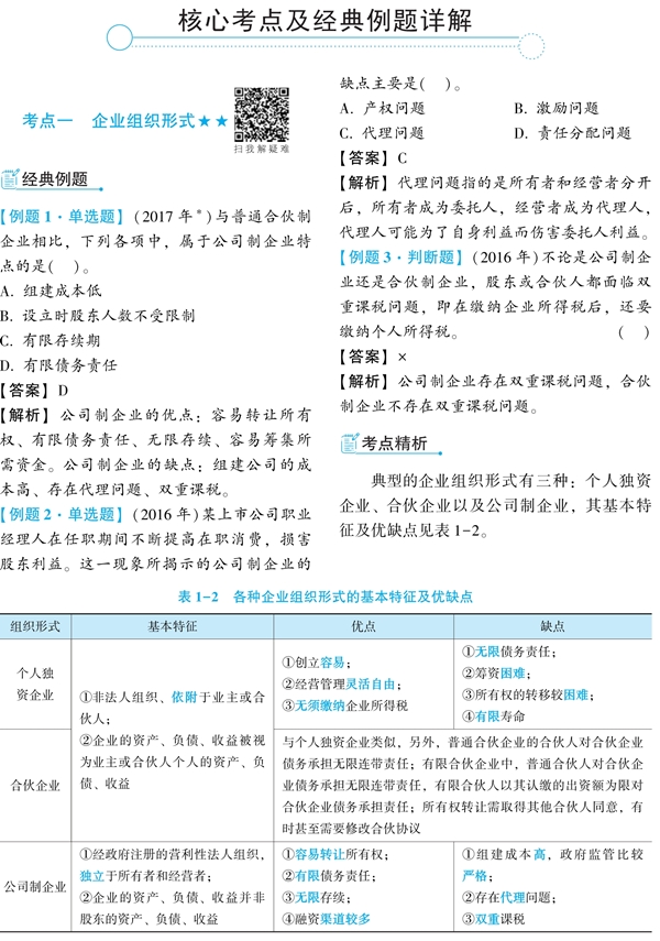 財(cái)務(wù)管理《經(jīng)典題解》免費(fèi)試讀 精彩內(nèi)容不容錯(cuò)過！