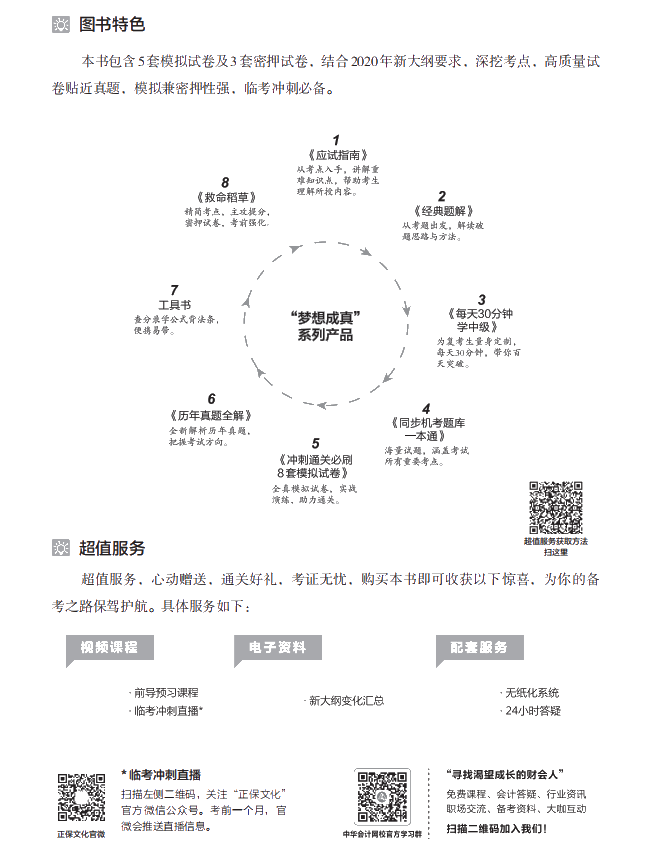 【試讀】中級會計經(jīng)濟法沖刺直達必刷8套模擬試卷公開！搶先讀