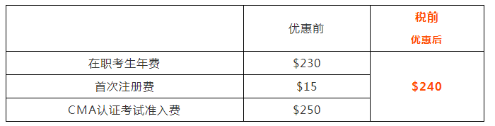 報(bào)考五折