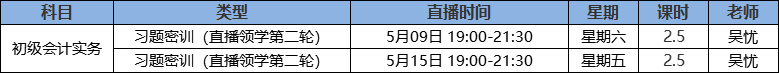 初級會計實務