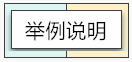 舉例說明：一般納稅人享受和放棄增值稅減免稅應(yīng)注意哪些問題？