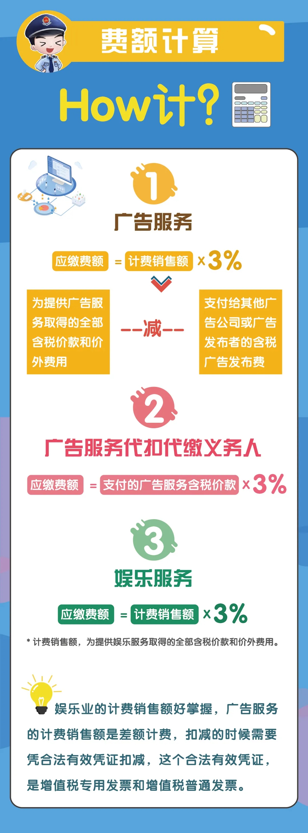 文化事業(yè)建設費征收范圍、計算申報、優(yōu)惠政策...你了解嗎？