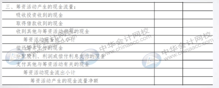 手把手教你編完現(xiàn)金流量表，老板：太贊了