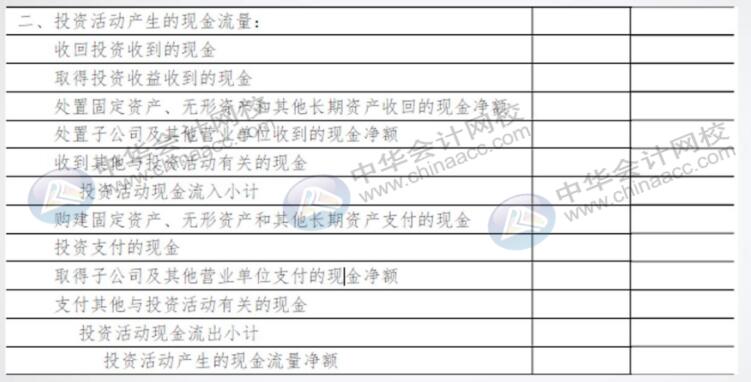 手把手教你編完現(xiàn)金流量表，老板：太贊了