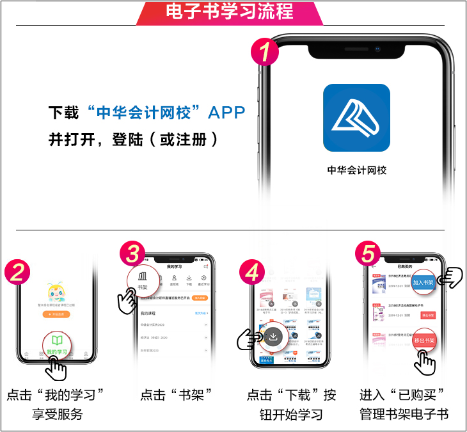 初級(jí)會(huì)計(jì)模擬題冊(cè)從哪買(mǎi)？怎么學(xué)？有電子版嗎？一文帶你了解！