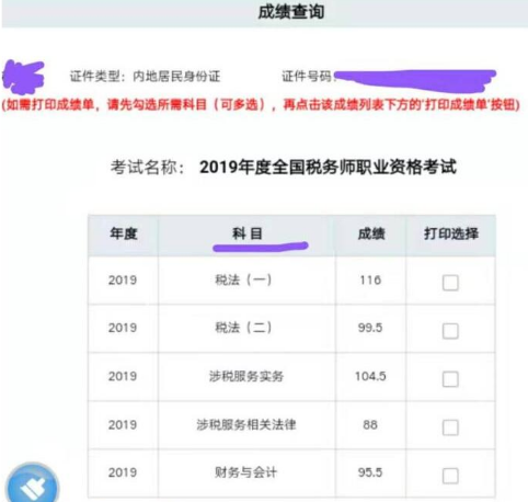 稅務(wù)師成績(jī)查詢