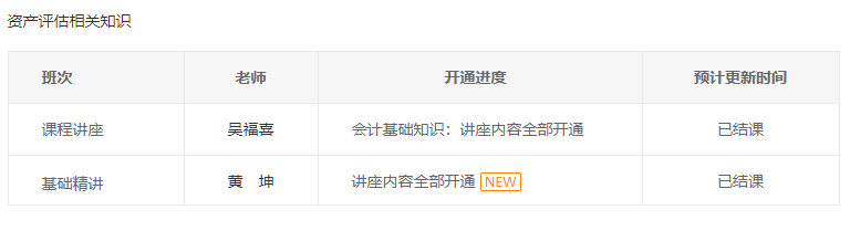 2020《資產(chǎn)評估相關(guān)知識》會計知識黃坤老師課程已更新完結(jié)！