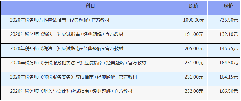 稅務師輔導書價格