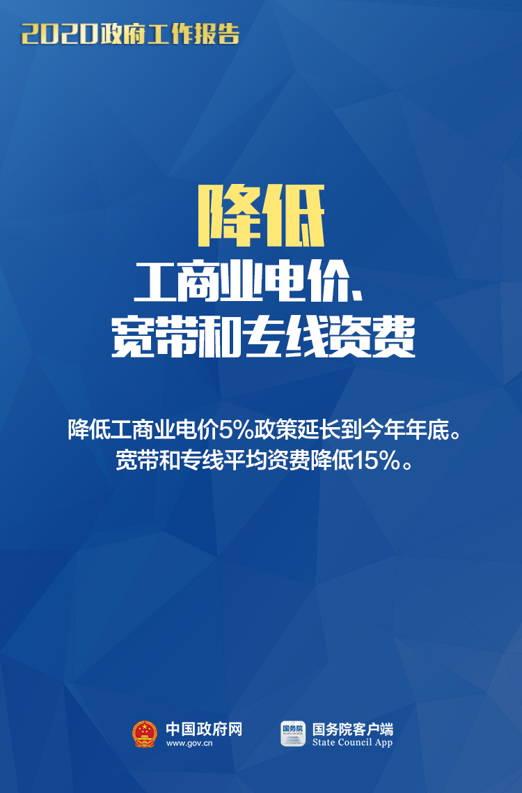 @小微個體，今年政府工作報告中與您相關的8大好消息！