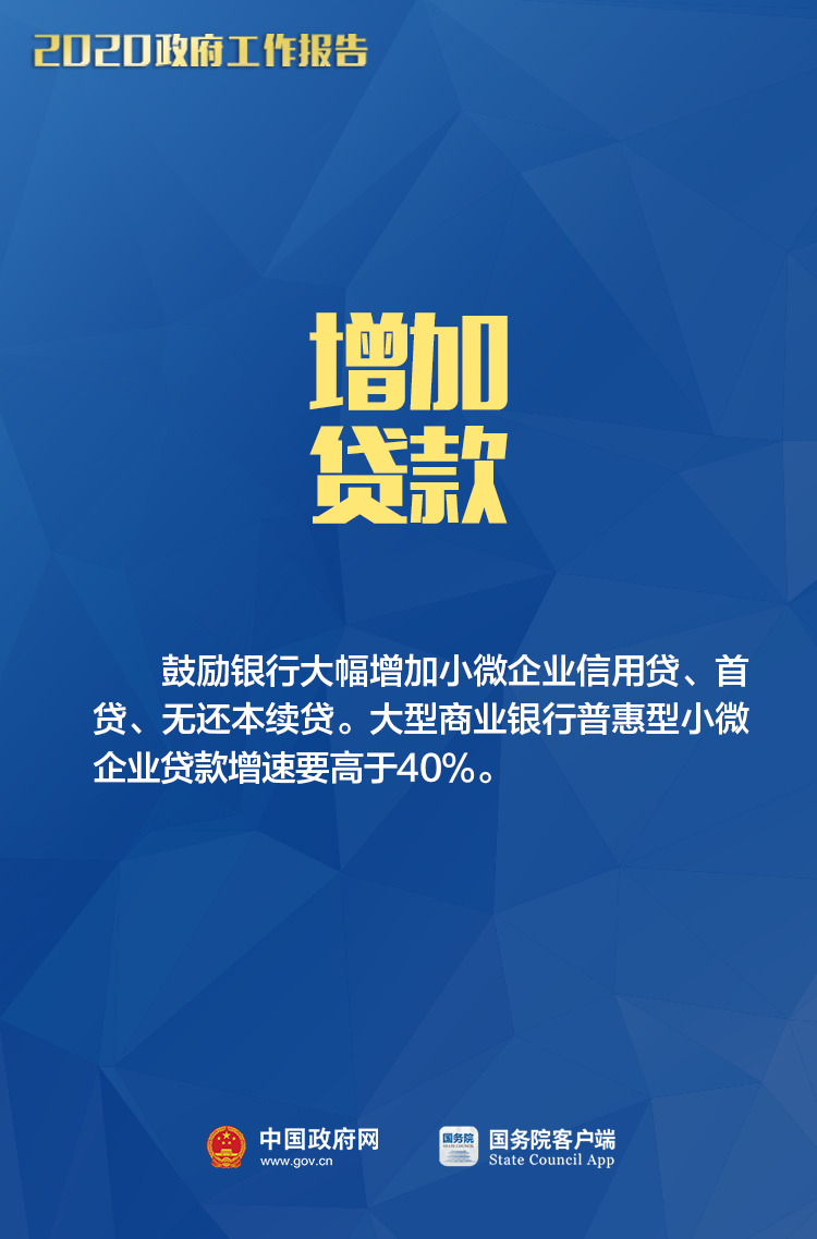 @小微個體，今年政府工作報告中與您相關的8大好消息！