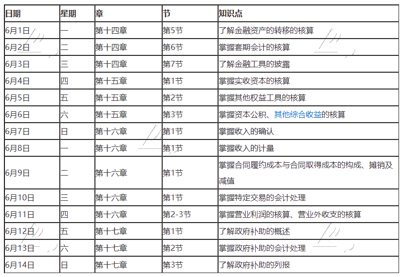 【重磅】2020年注冊會計師6月（上）學習日歷出爐！