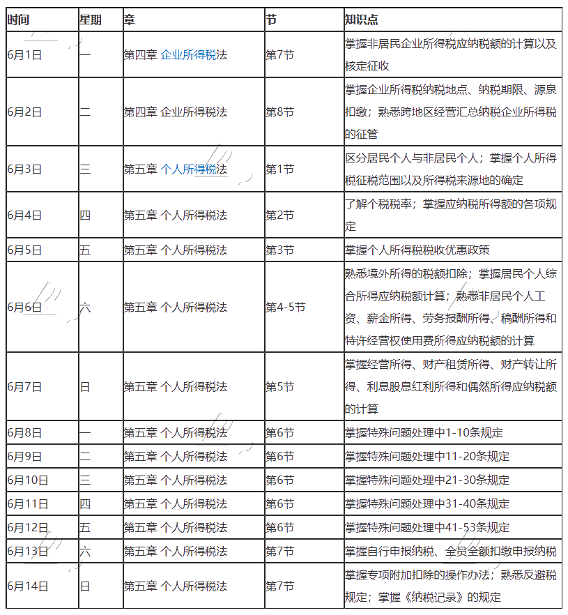 【重磅】2020年注冊會計師6月（上）學習日歷出爐！