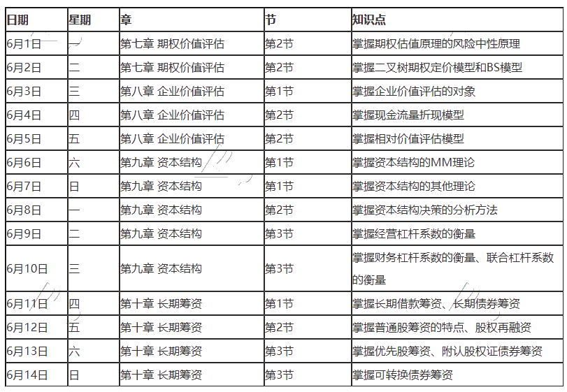 【重磅】2020年注冊會計師6月（上）學習日歷出爐！