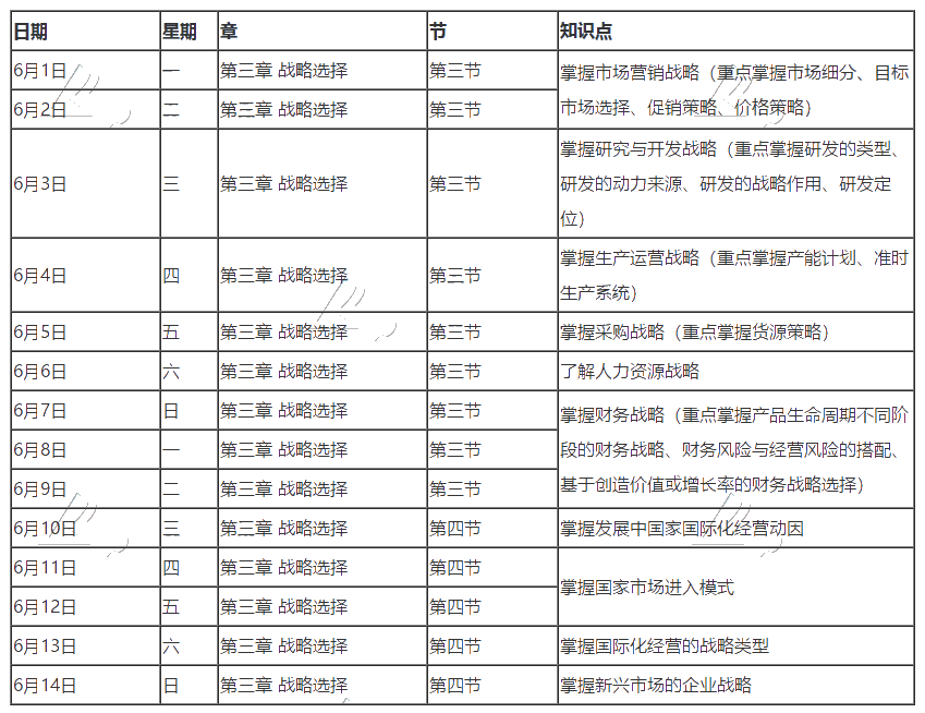 【重磅】2020年注冊會計師6月（上）學習日歷出爐！