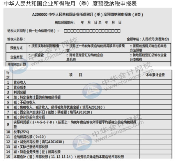 房地產(chǎn)企業(yè)所得稅預繳與匯算清繳的區(qū)別和聯(lián)系是什么？