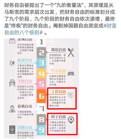 財(cái)富自由的八個(gè)等級(jí) 你只配思想自由？改變你現(xiàn)狀的證你考嗎？