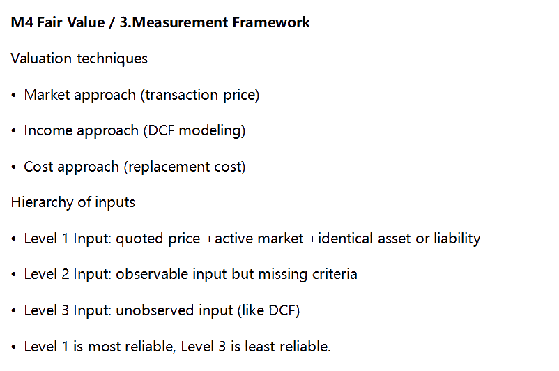 AICPA知識點：Fair Value—Measurement Framework