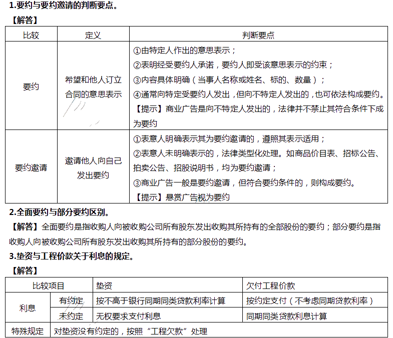 2020注會經(jīng)濟(jì)法答疑周刊第七期