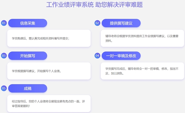 2020年高級會計師評審申報進行中 申報材料準(zhǔn)備好了嗎？