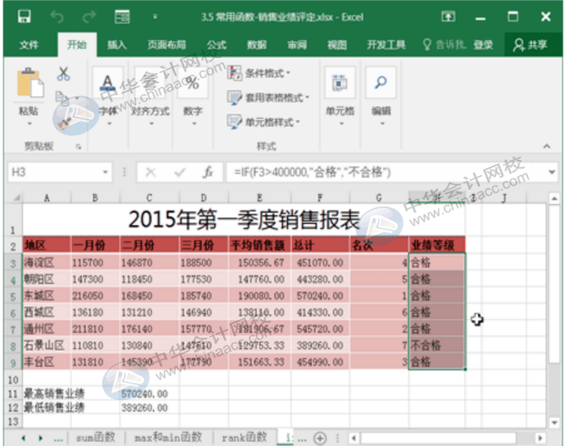 財務(wù)人必會的函數(shù)公式，請注意查收~