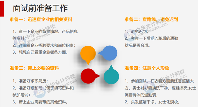 收到面試通知后該做些什么準(zhǔn)備工作？