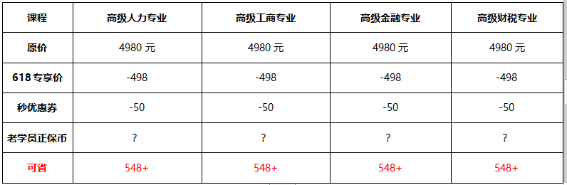 為何618搶購高級經(jīng)濟師課程課程？一文告訴你原因