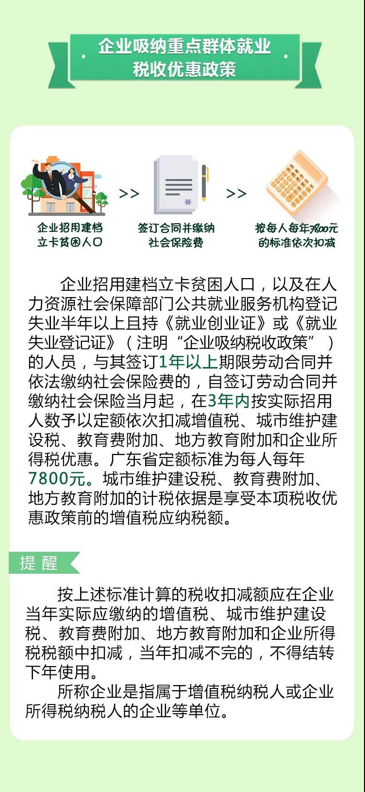 @2020屆高校畢業(yè)生，你們的優(yōu)惠福利大禮包來啦！