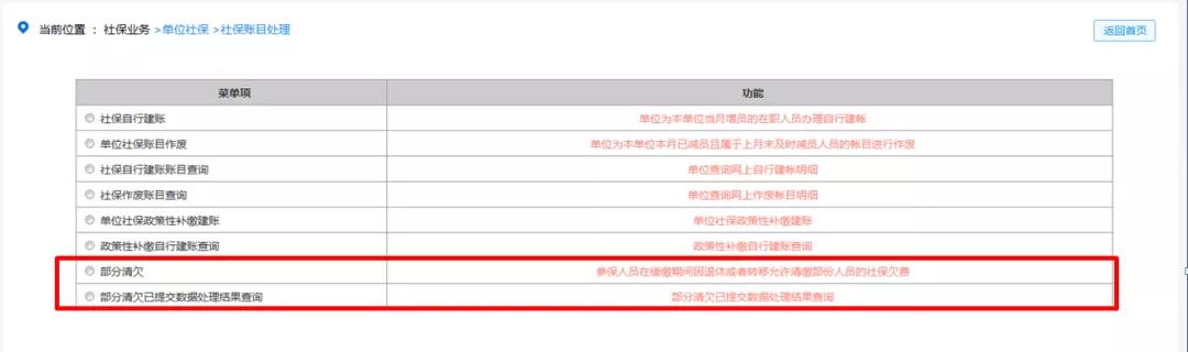 社保費(fèi)緩繳期間遇上員工退休怎么辦？