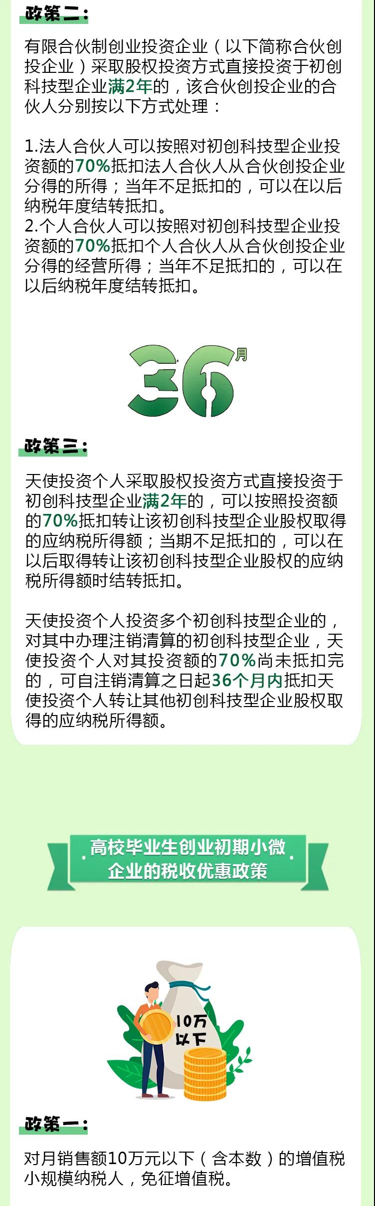 @2020屆高校畢業(yè)生，你們的優(yōu)惠福利大禮包來啦！