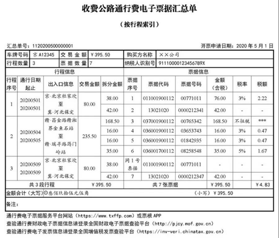 正保會(huì)計(jì)網(wǎng)校