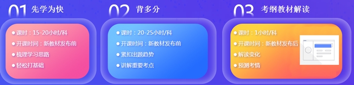 2021中級(jí)會(huì)計(jì)職稱好課1折開搶！每天不到1毛錢！