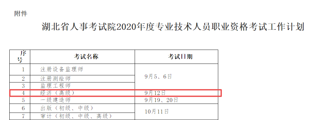 確定：湖北高級經(jīng)濟師考試實行全國統(tǒng)考！考試時間已定！