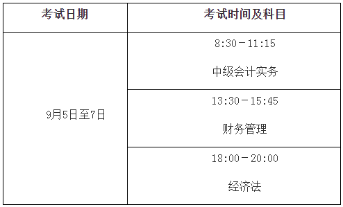 遼寧關(guān)于調(diào)整2020年高級(jí)會(huì)計(jì)師考試時(shí)間的通知