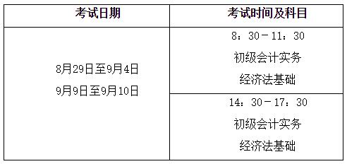 四川成都2020年高級(jí)會(huì)計(jì)師考試時(shí)間及時(shí)長調(diào)整通知