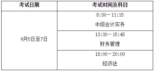 四川成都2020年高級(jí)會(huì)計(jì)師考試時(shí)間及時(shí)長調(diào)整通知